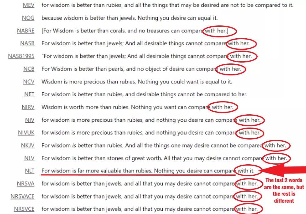 Bible Trivia Game Front Cover Proverbs 8:11 wrong