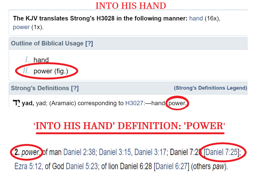 INTO HIS HAND DEFINITION