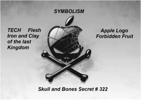 3-22 SKULL AND BONES